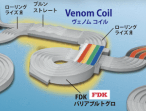 Venom Coil（ヴェノム コイル）