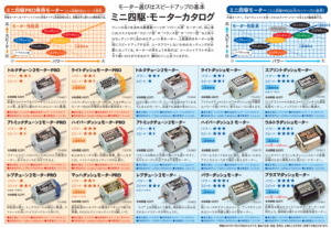 実際どのモーターを選べばいいのか