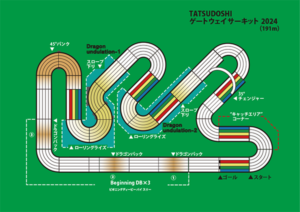 TATSUDOSHIゲートウェイ2024