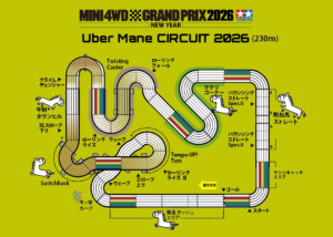 2026年のGUP関連はどうなるか