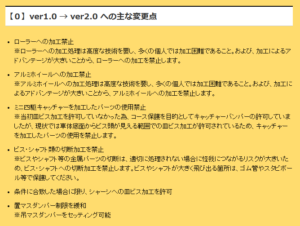 Ver.2.0からの変更点