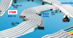 スロープSが追加された「Rapid Stride」